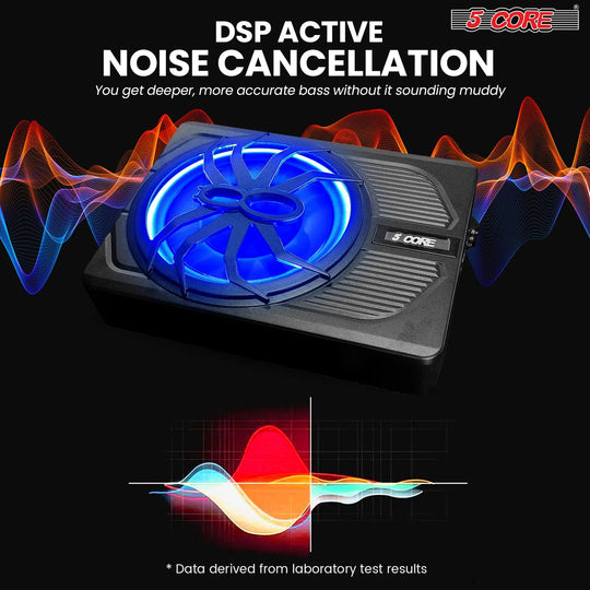 5Core 10 Inch Slim under Seat Car Audio Subwoofer 800W Built in