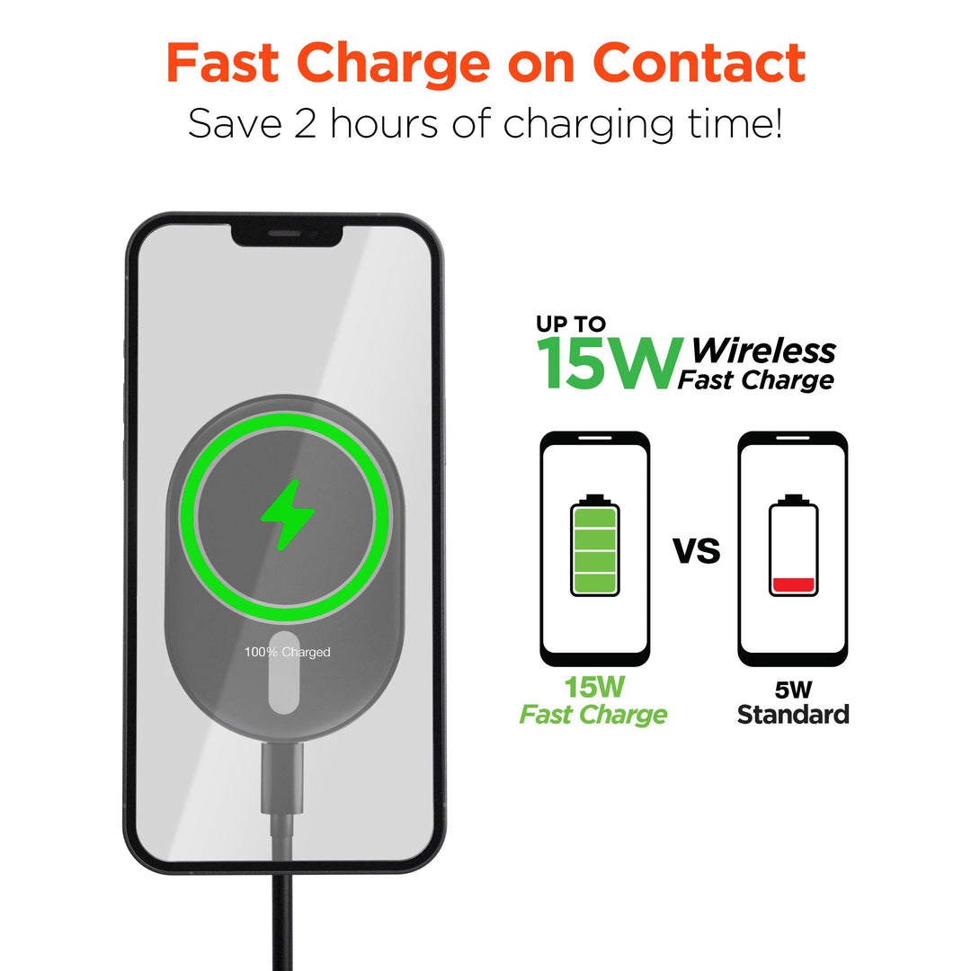HyperGear MagVent Wireless Car Charging Mount for iPhone 13 (15454-HYP