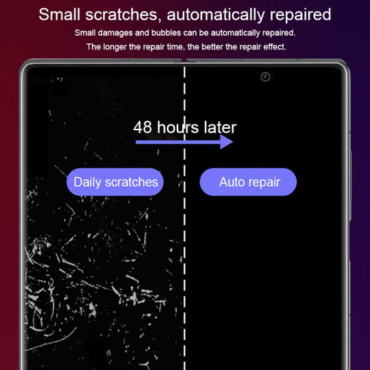 For OPPO Find N3 Full Screen Protector Explosion-proof Front + Back