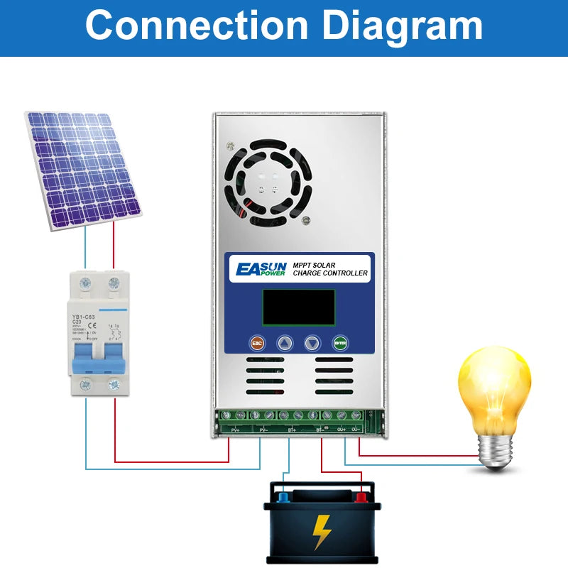 SUN POWER 60A MPPT Solar Charge and Discharge Controller 12V 24V 36V