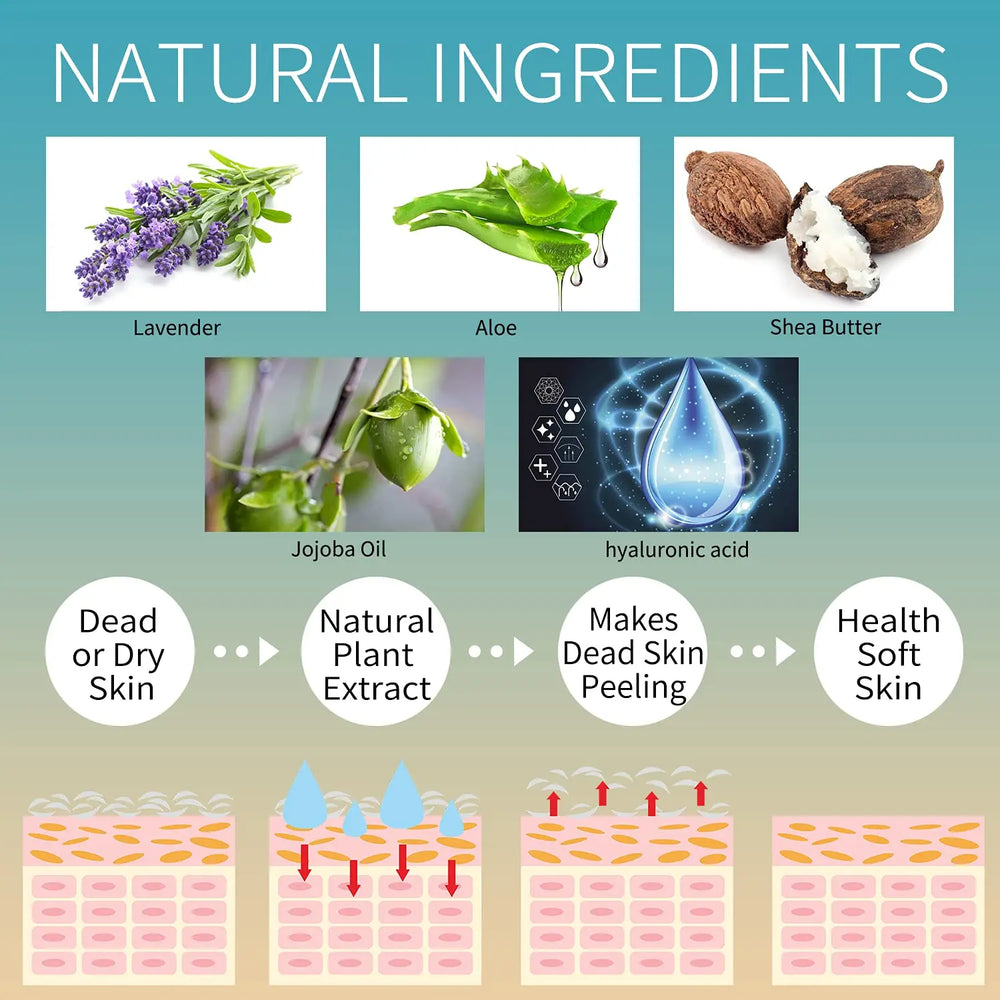 Foot Peel Mask,Exfoliator Peel Off Calluses Dead Skin Callus