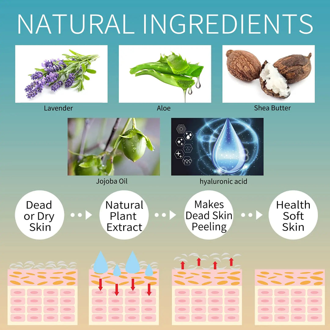 Foot Peel Mask,Exfoliator Peel Off Calluses Dead Skin Callus