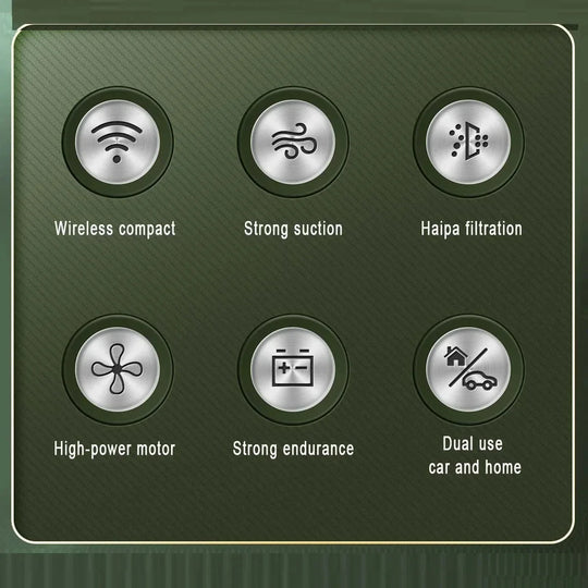 X 9 Vacuum Cleaner Wet Dry Dual-Use 5 in1 Wireless