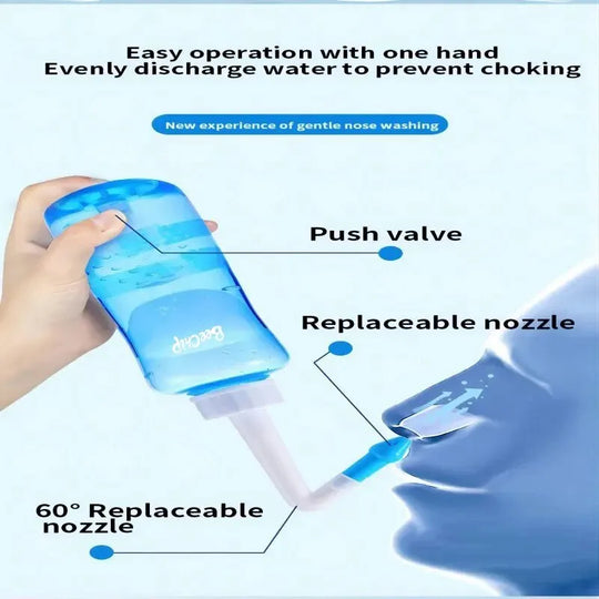 300ml Nasal Wash Bottle - Easy & Effective Nasal Irrigation System