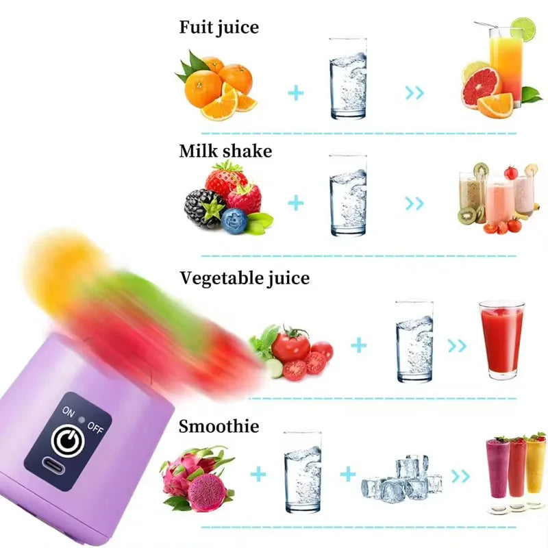 Mini Juicer Blender Portable Electric Juicers USB Rechargeable Blender Cup For Home Use Smoothie Maker Blender