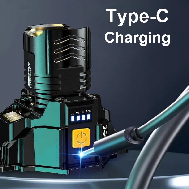 Rechargeable Powerful LED Headlamp with Telescopic Zoomable Headlight - Outdoor Waterproof High Lumen Work Head Light