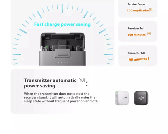 DJI Mic Mini 2TX 1RX add Charging Case Two-Level Active Noise Cancelling 48-Hour Operation High-Quality Audio Stable Transmissio
