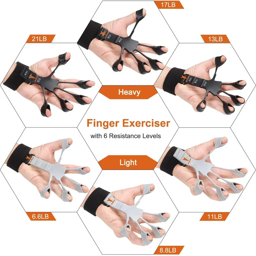 Finger Strengthener with 6 Resistant Level Grip Strength Trainer Finger Exerciser Hand Strengthener Flexion Extension Wrist