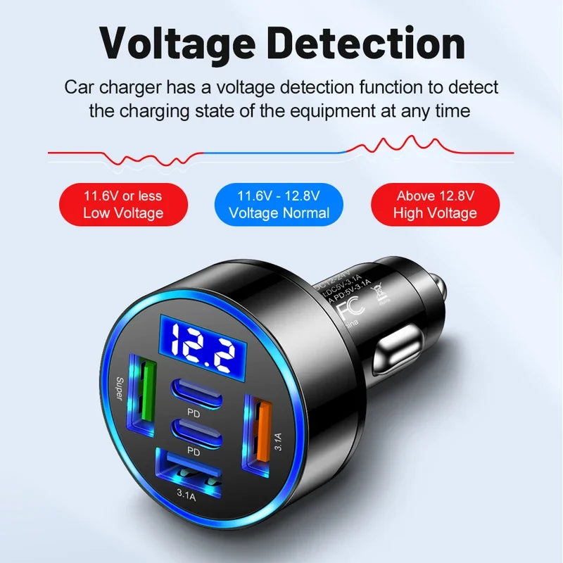 66/75W USB Car Charger Type C Fast Charging Phone Adapter For Xiaomi