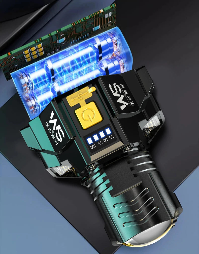 Rechargeable Powerful LED Headlamp with Telescopic Zoomable Headlight - Outdoor Waterproof High Lumen Work Head Light