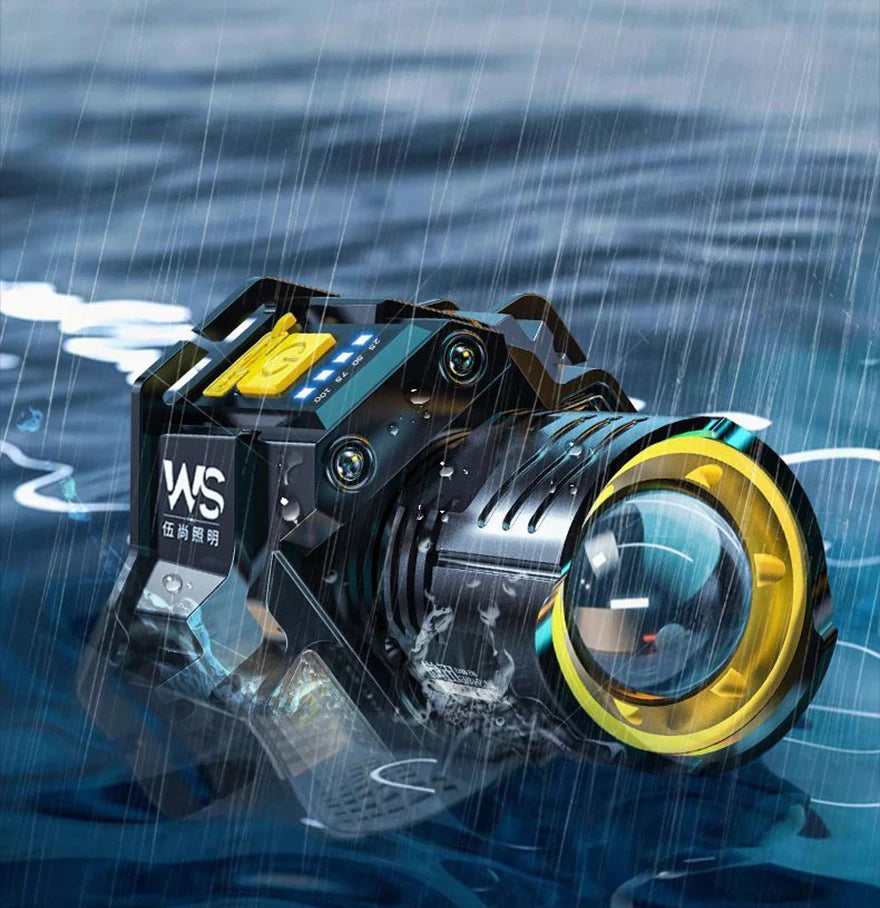 Rechargeable Powerful LED Headlamp with Telescopic Zoomable Headlight - Outdoor Waterproof High Lumen Work Head Light