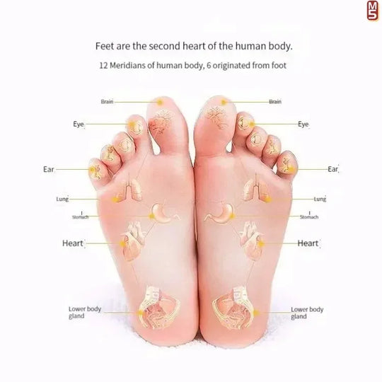 Fingerpressure Board Foot Foot Massage Pad Health Walk Foot Pressure Board Foot Massage Pad Imitation Goose Soft Stone Road