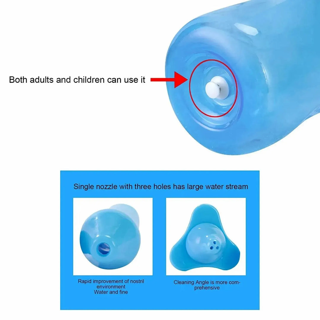 300ml Nasal Wash Bottle - Easy & Effective Nasal Irrigation System