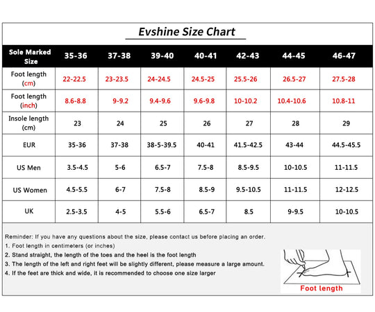 Eyeshine Large Eye Women Slippers Waterproof Lightweight Shower Sandals Fashion House Slippers Lovely Cozy Unisex Cartoon Slipper
