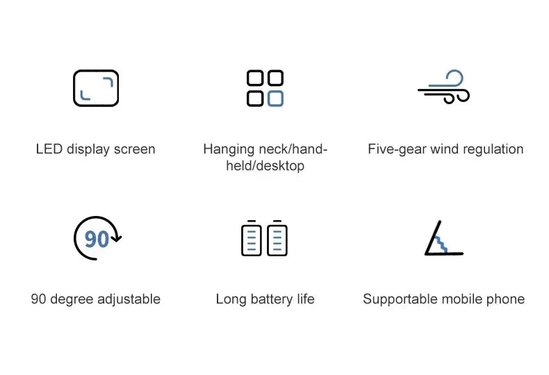 1800mAh Handheld Mini Fan Foldable Portable Neck Hanging Fans 5 Speed USB Rechargeable Fan with Phone Stand and Display Screen