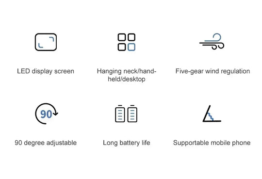 1800mAh Handheld Mini Fan Foldable Portable Neck Hanging Fans 5 Speed USB Rechargeable Fan with Phone Stand and Display Screen