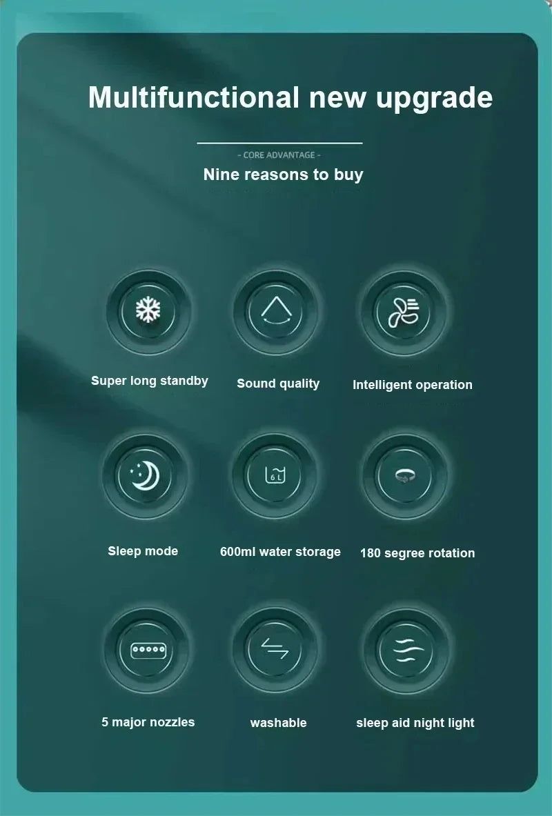 Fan Portable Air Cooler Conditioner Humidifier with 500mL Water Tank Quite Mist Water Spray Fan for Home Room Camping Car Office