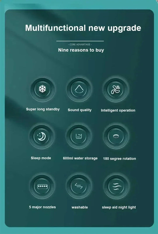 Fan Portable Air Cooler Conditioner Humidifier with 500mL Water Tank Quite Mist Water Spray Fan for Home Room Camping Car Office