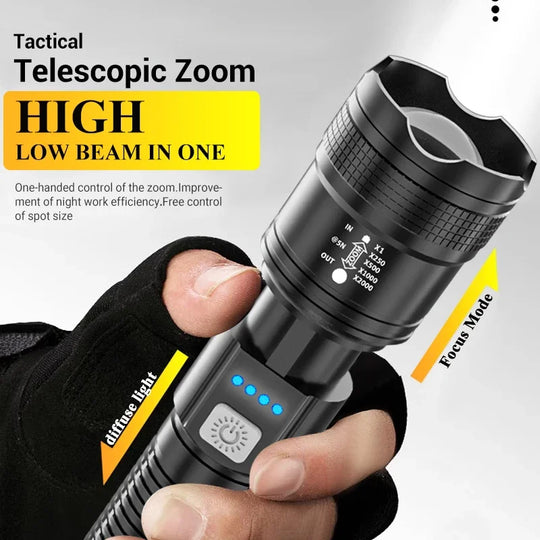 High Strong Power Led Flashlights 2000LM Tactical Torch with Display Light USB Charging Camping Fishing Emergency Zoom Lantern