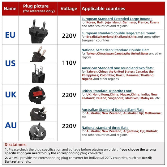 Electric Hot Knife Rope Cutter Fabric Cutting Tool Heat Cutter Heat Sealer forSponge Cloth Board Webbing Continuous Working