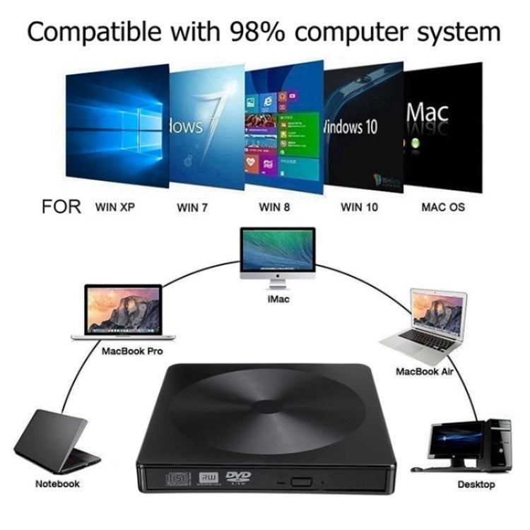 YJ895 High Speed DVD Burner Type-C Computer Laptop External Optical