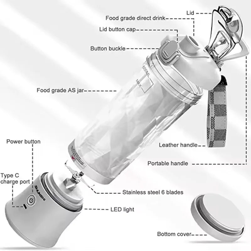 Portable Travel Blender 600ml Smoothie Maker With Spout Portable Blender USB Rechargeable Protein Blender