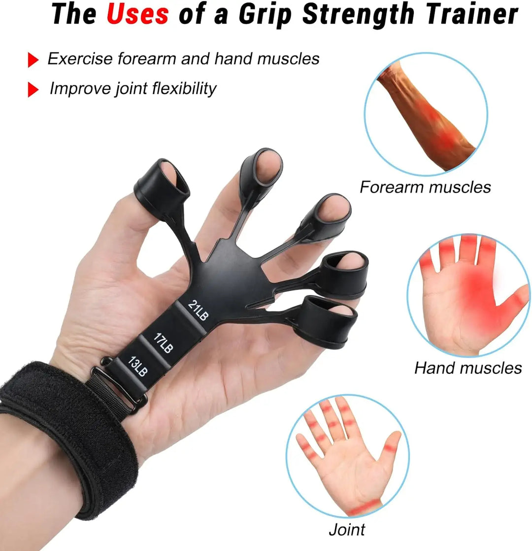 Finger Strengthener with 6 Resistant Level Grip Strength Trainer Finger Exerciser Hand Strengthener Flexion Extension Wrist
