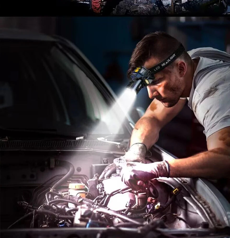 Rechargeable Powerful LED Headlamp with Telescopic Zoomable Headlight - Outdoor Waterproof High Lumen Work Head Light