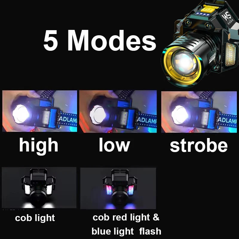 Rechargeable Powerful LED Headlamp with Telescopic Zoomable Headlight - Outdoor Waterproof High Lumen Work Head Light