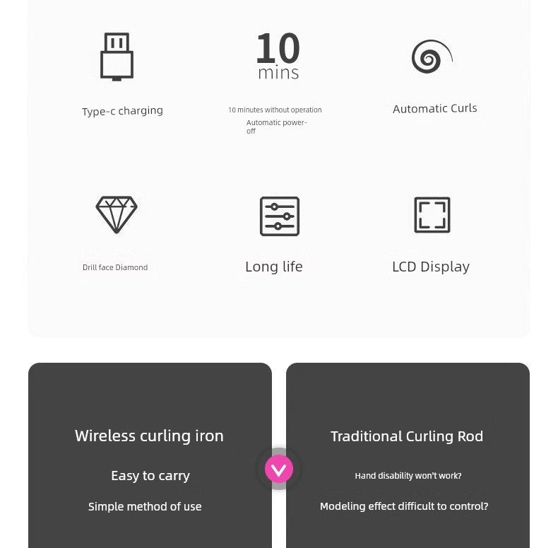 [Men and Women Neutral] Wireless Charging Hair Curler Electric Hair Curler Automatic Non-Ironing Bean Bag Curly Hair Curling Device