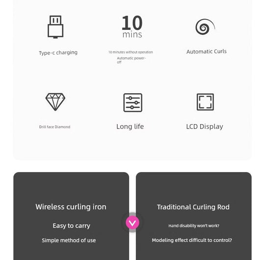 [Men and Women Neutral] Wireless Charging Hair Curler Electric Hair Curler Automatic Non-Ironing Bean Bag Curly Hair Curling Device