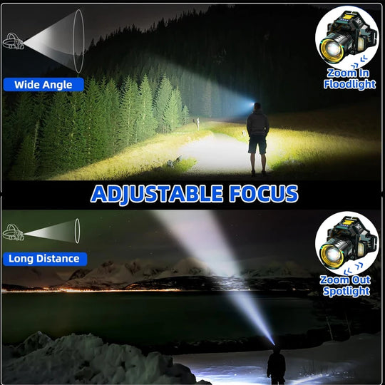 Rechargeable Powerful LED Headlamp with Telescopic Zoomable Headlight - Outdoor Waterproof High Lumen Work Head Light