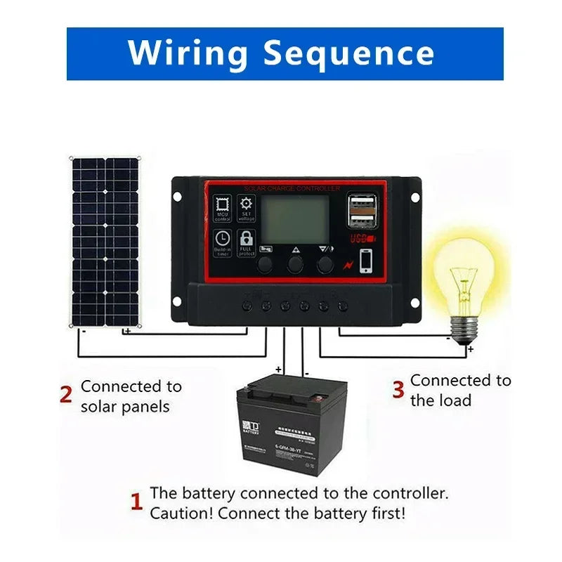 20W-1000W Solar Panel 12V Solar Cell 100A Controller Solar Panel for