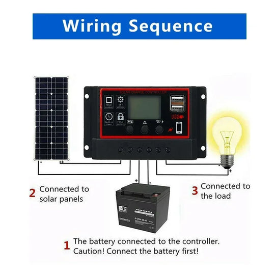 20W-1000W Solar Panel 12V Solar Cell 100A Controller Solar Panel for