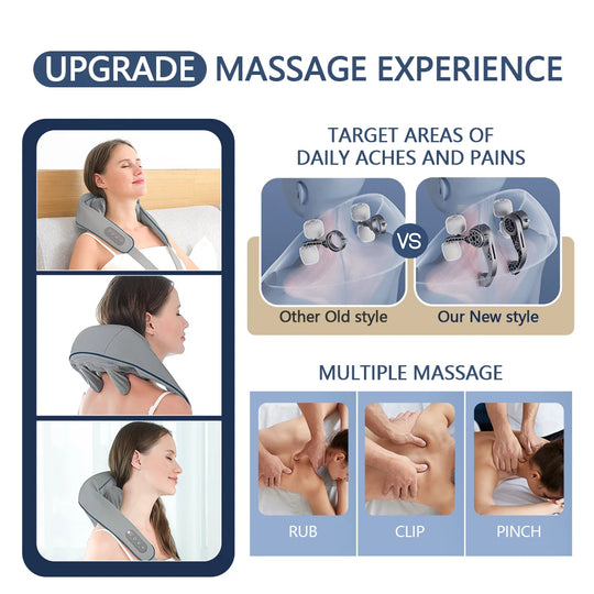 Shoulder & Neck Massager with Powerful Motor