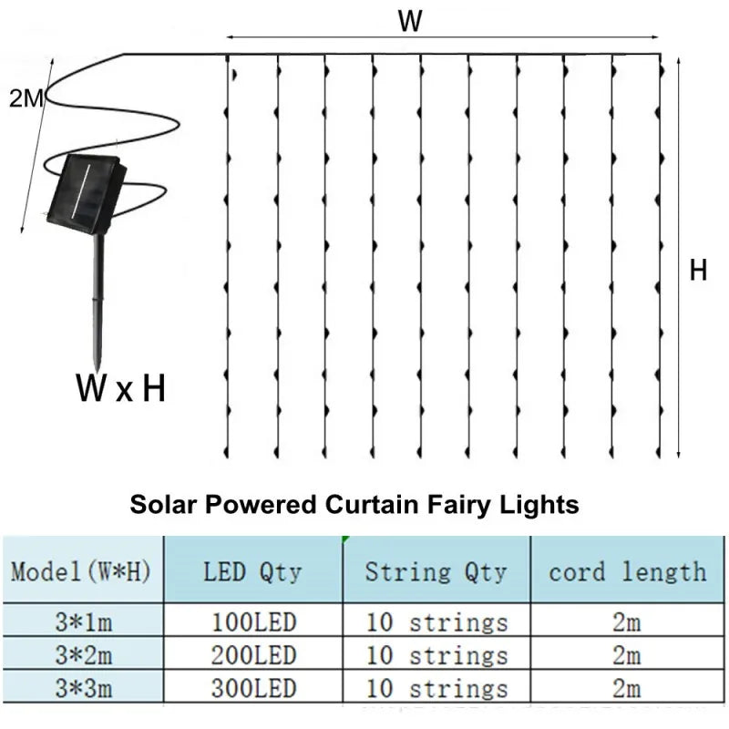Solar LED Curtain Light Outdoor Garland Solar Fairy String Light Pavilion Garden Party Holiday Christmas Decor Copper Wire Lamps