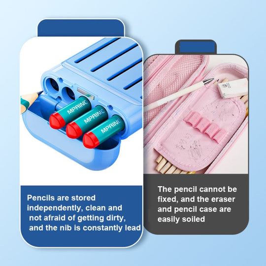4 in 1 Pencil Eraser Ruler Stationery Box(Transparent Blue Green)