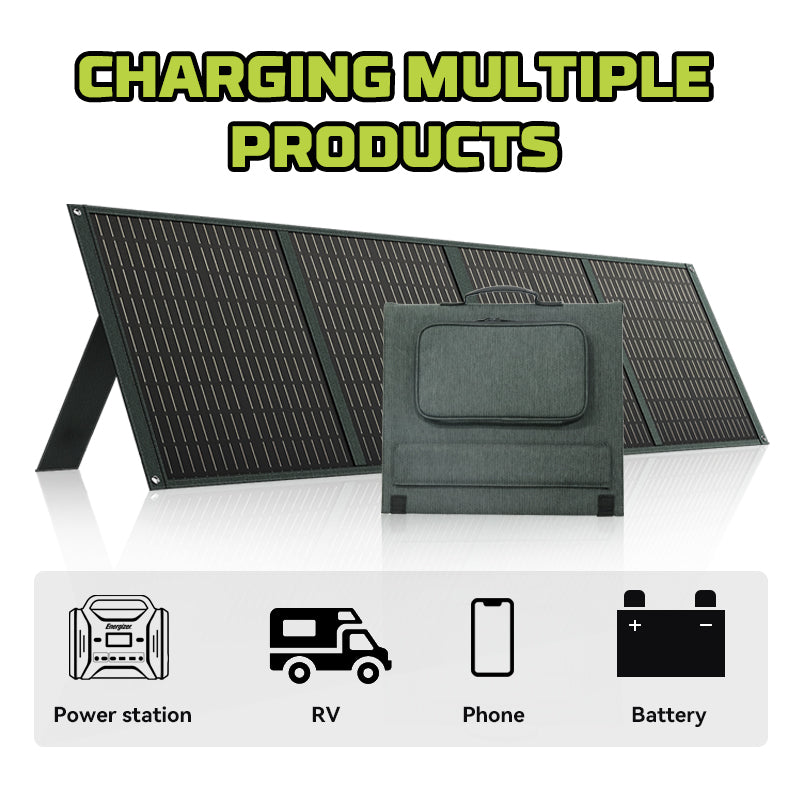 110W Foldable Solar Panel – Portable and Efficient Solar Charging Solution