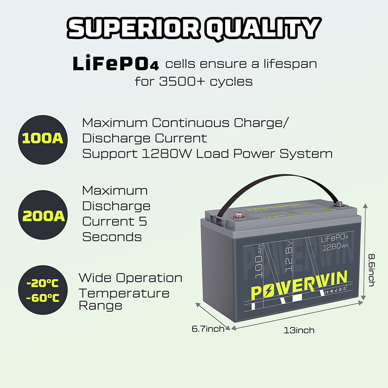 US POWERWIN BT100×2 LiFePO4 2560Wh Batteries – High Capacity & Long Life