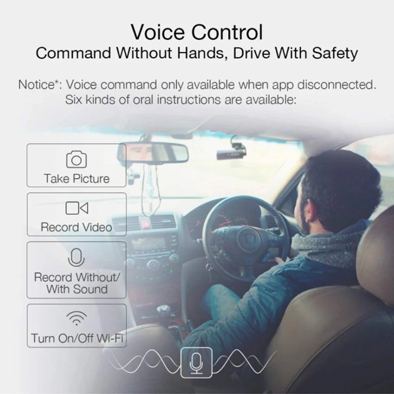 Night Vision Dashboard Camera